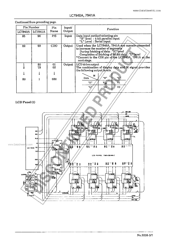 LC7941A