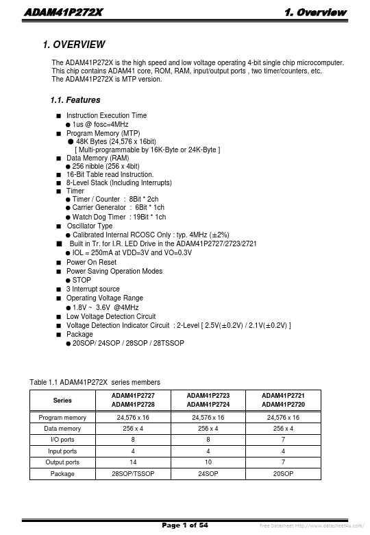 ADAM41P2728