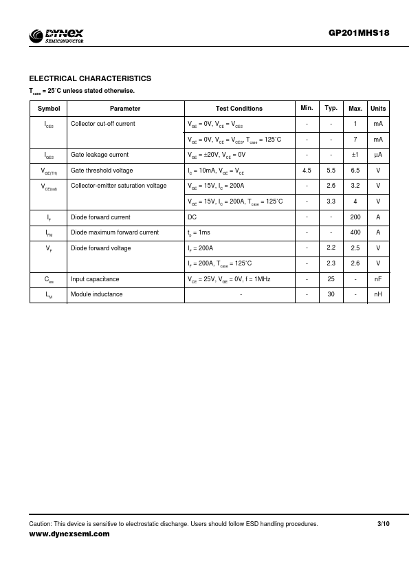 GP201MHS18