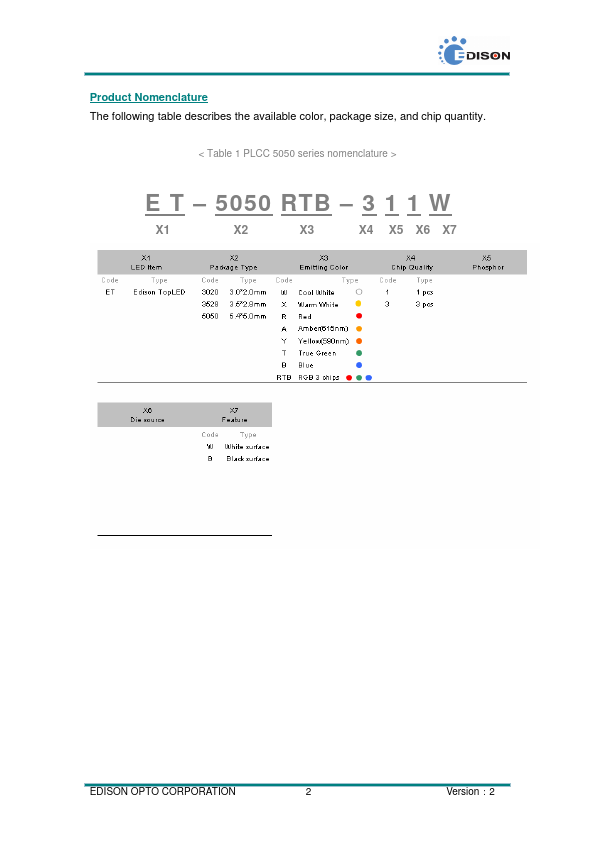 ET-5050RTB-311W