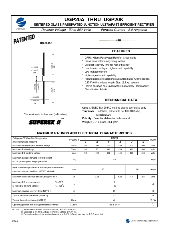 UGP20J