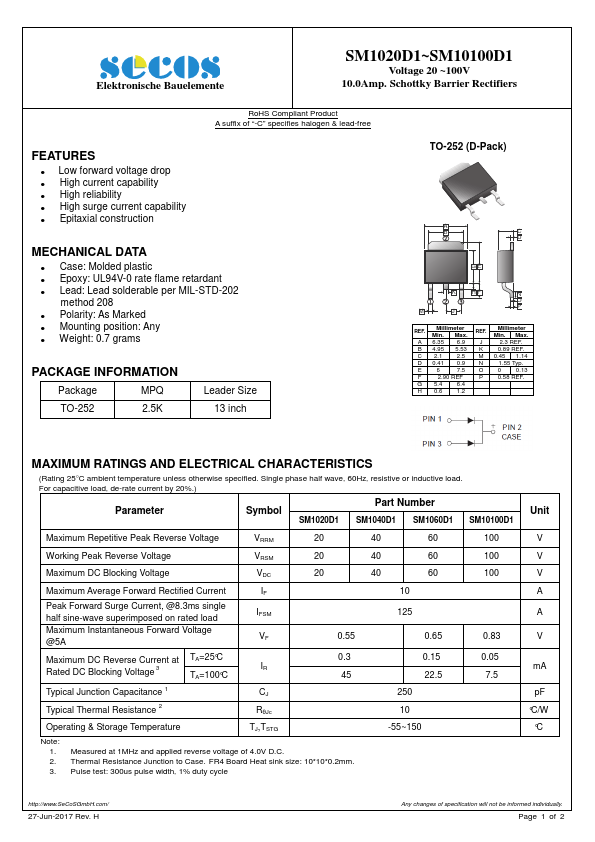 SM1020D1