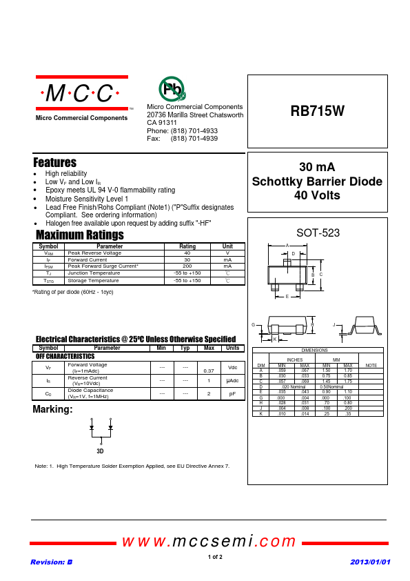 RB715W