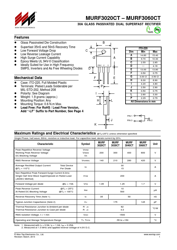 MURF3020CT