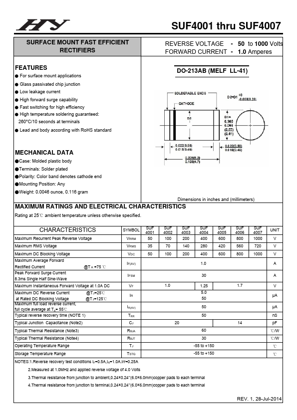 SUF4006