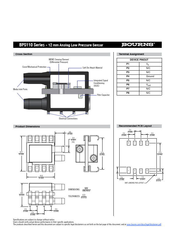 BPS110