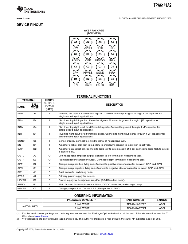 TPA6141A2