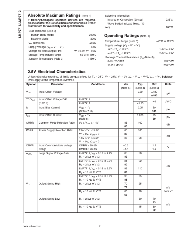 LMP7712