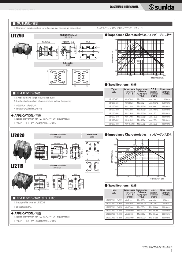 LF2115