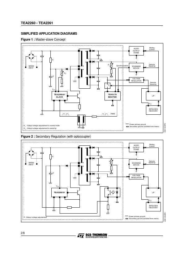 TEA-2261