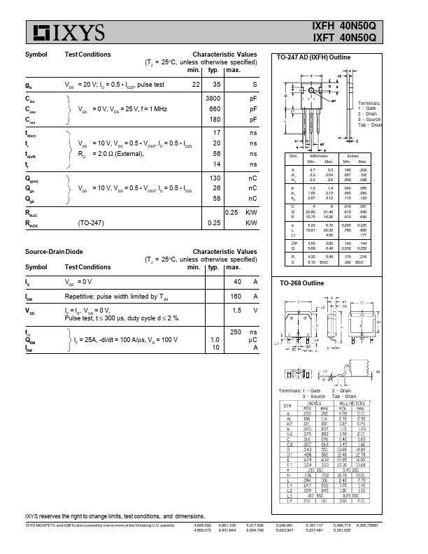 IXFH40N50Q