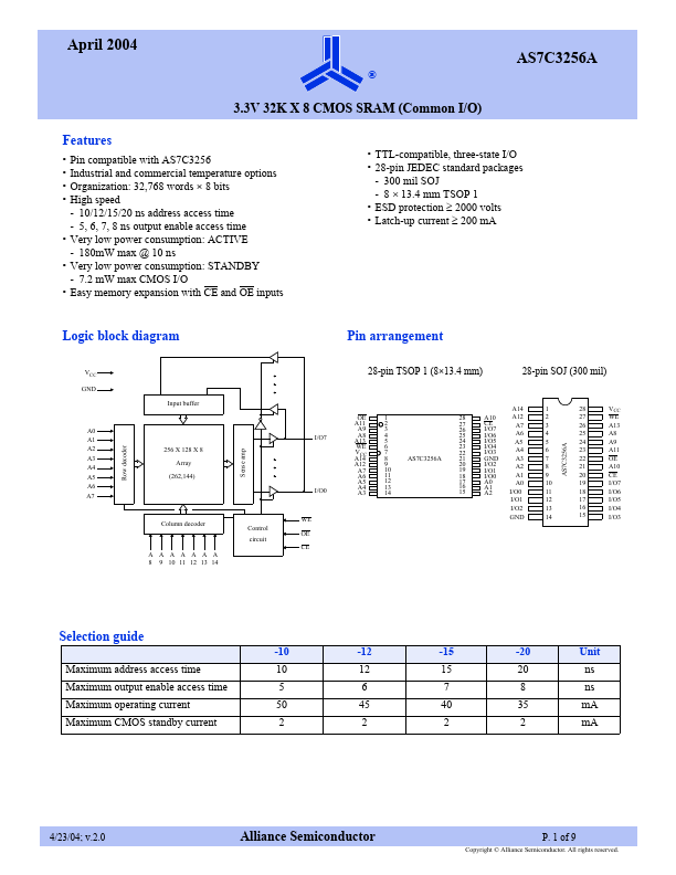 AS7C3256A