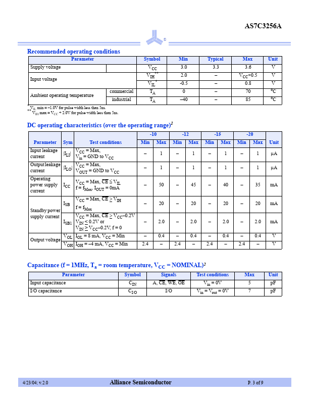 AS7C3256A