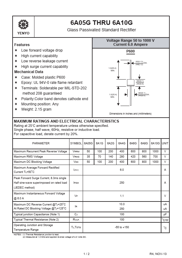 6A05G