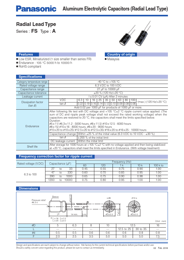 EEUFS1C472S