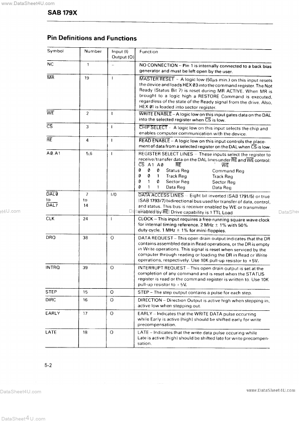 SAB1797