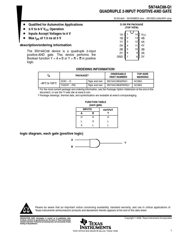 SN74AC08-Q1