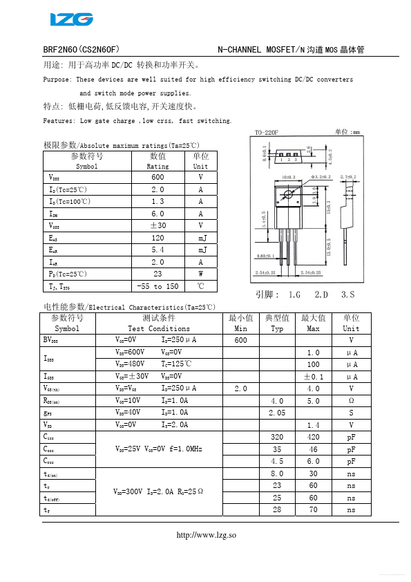 CS2N60F