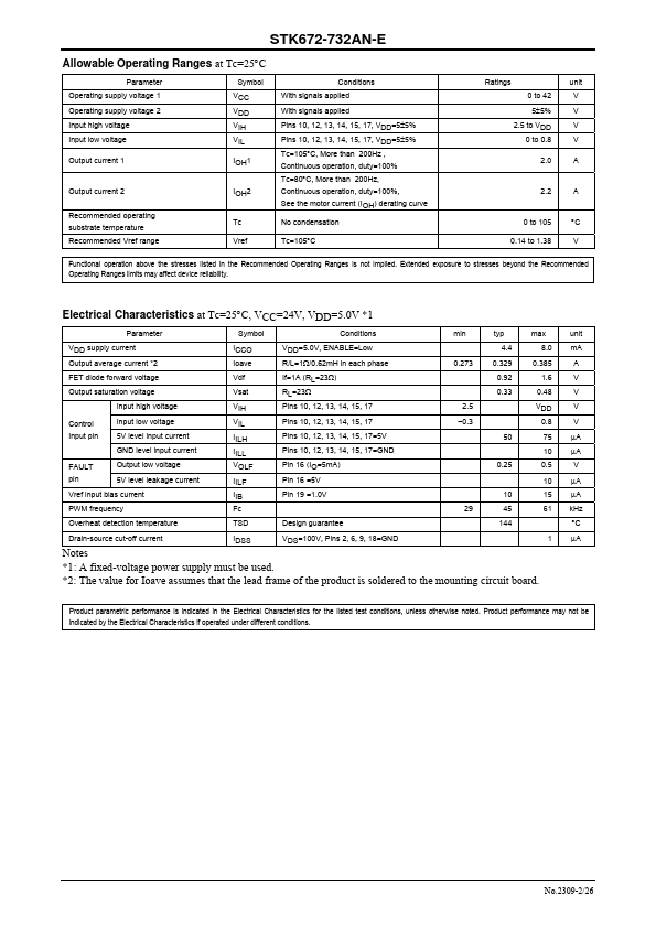 STK672-732AN-E