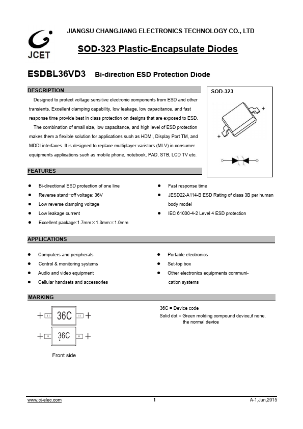 ESDBL36VD3