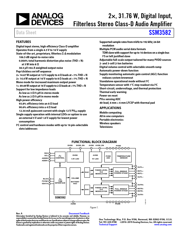 SSM3582