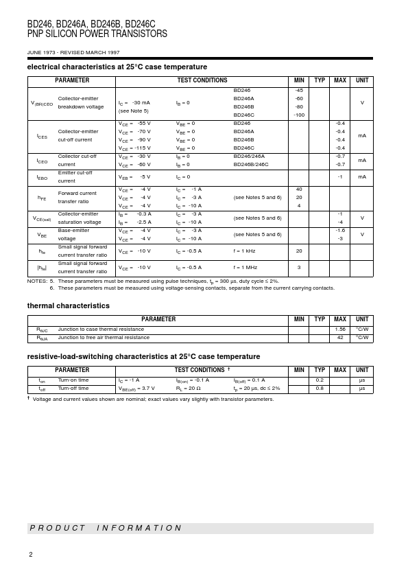 BD246