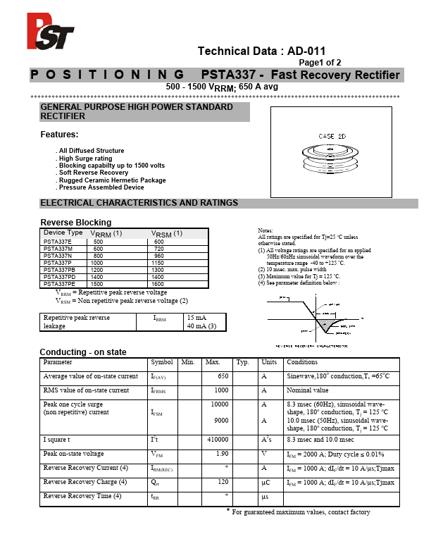 PSTA337