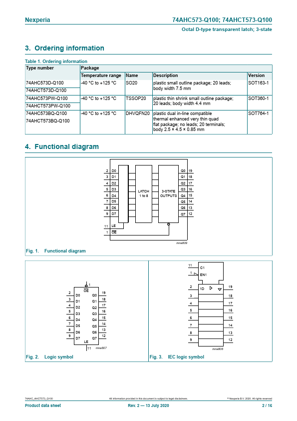 74AHCT573-Q100