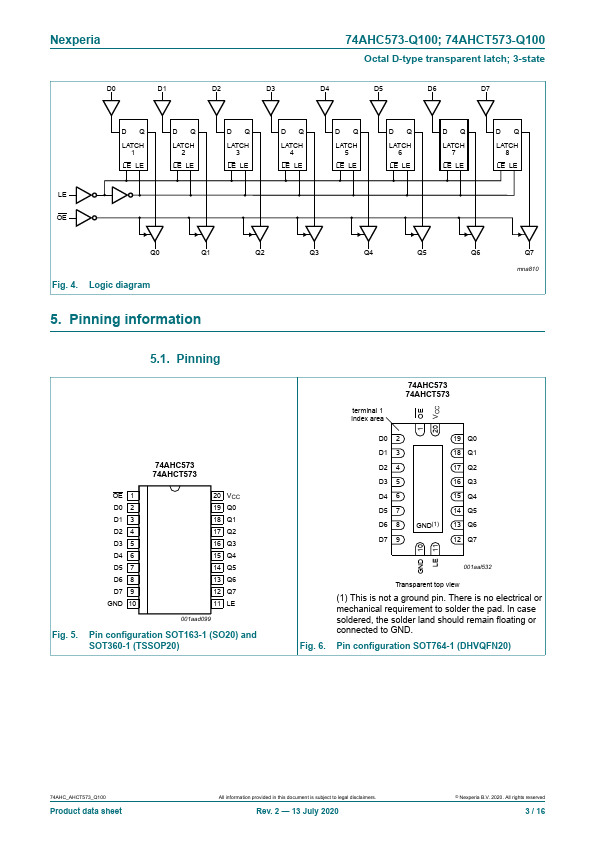 74AHCT573-Q100