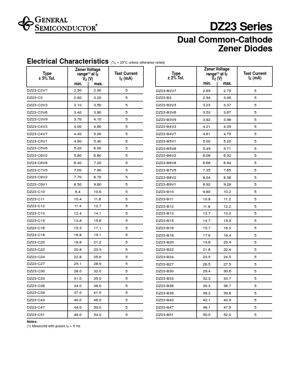 DZ23-C27