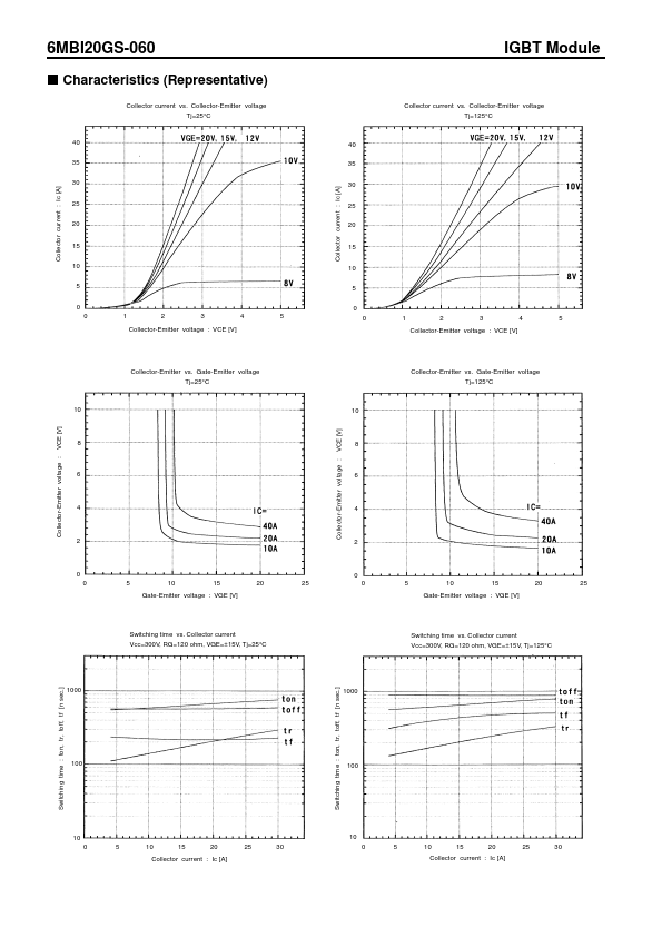 6MBI20GS-060