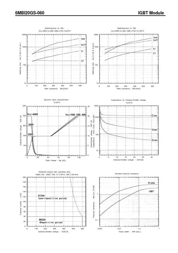 6MBI20GS-060