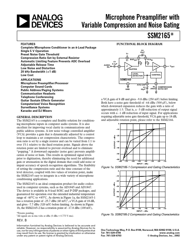 SSM2165