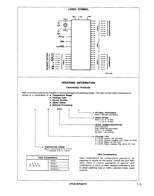 D87C51