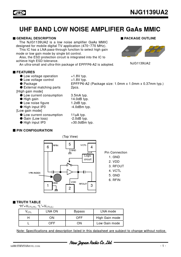 NJG1139UA2