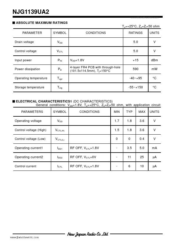 NJG1139UA2