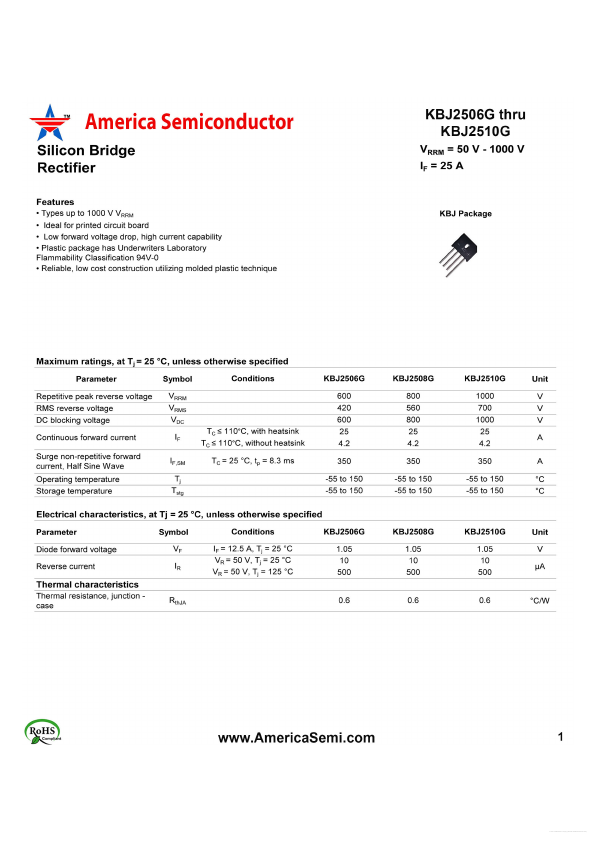 KBJ2510G