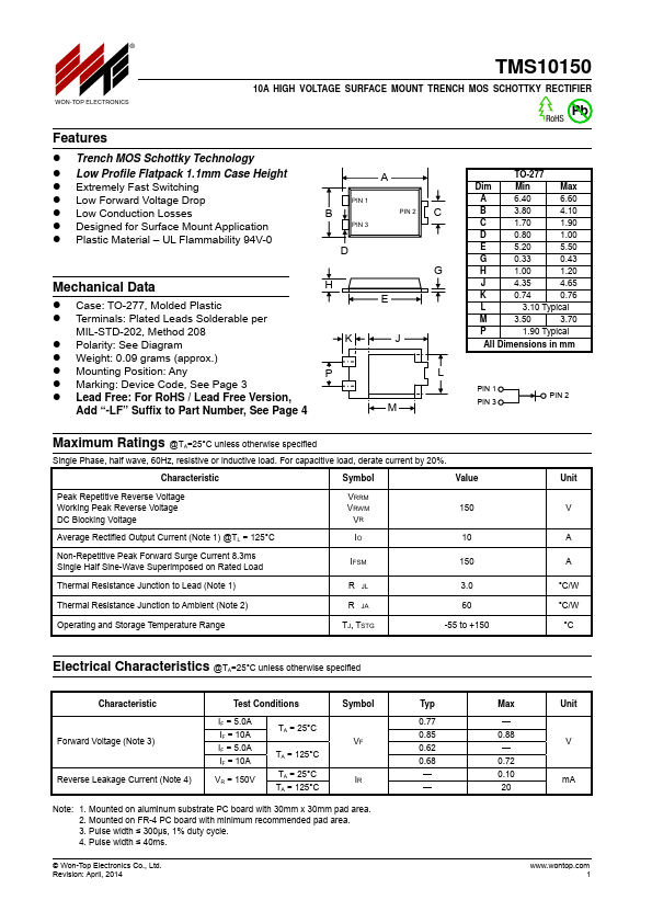 TMS10150