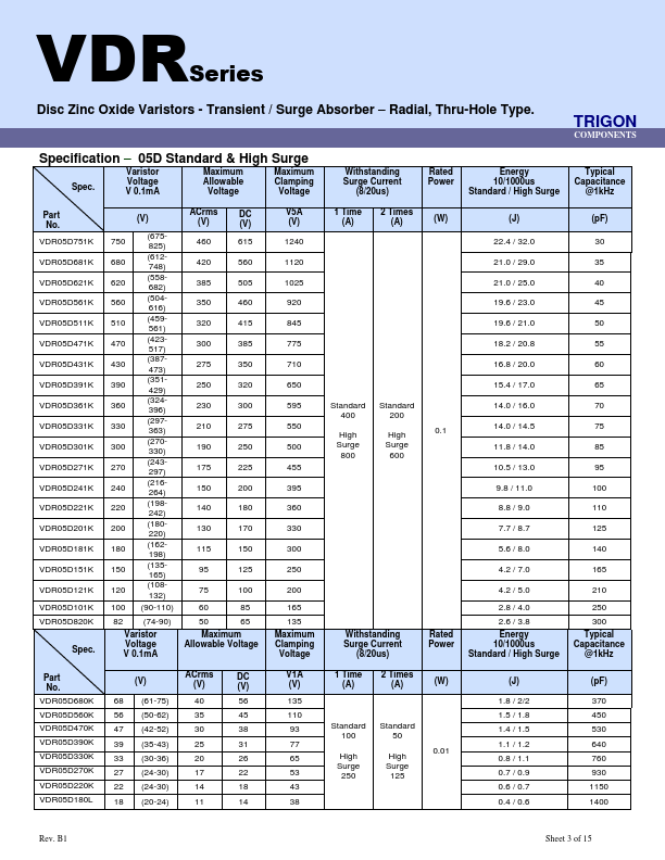 VDR10D151K