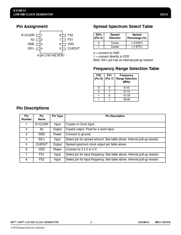 ICS180-51