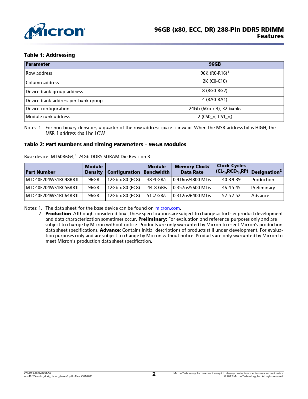 MTC40F204WS1RC