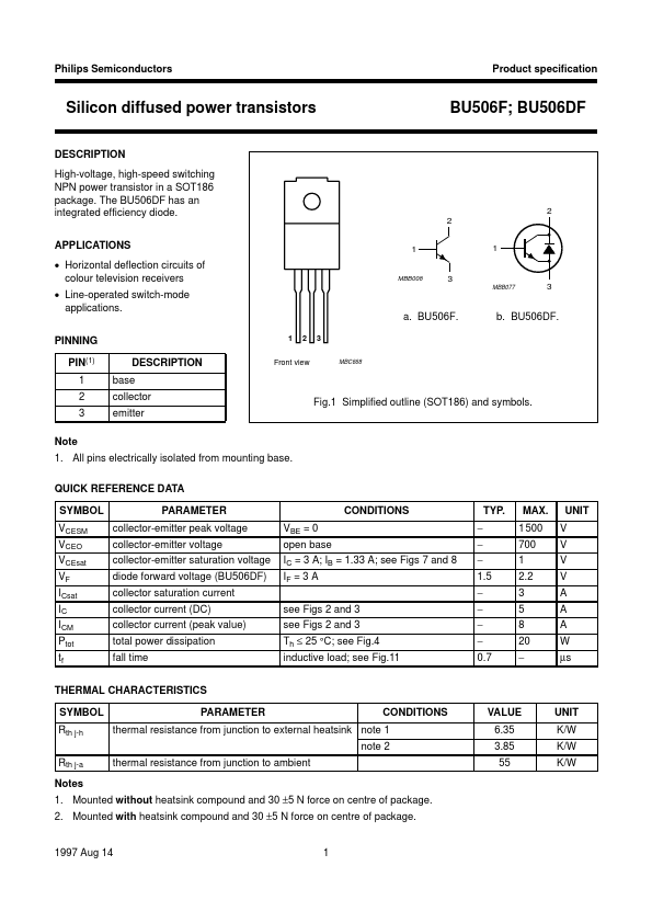 BU506DF