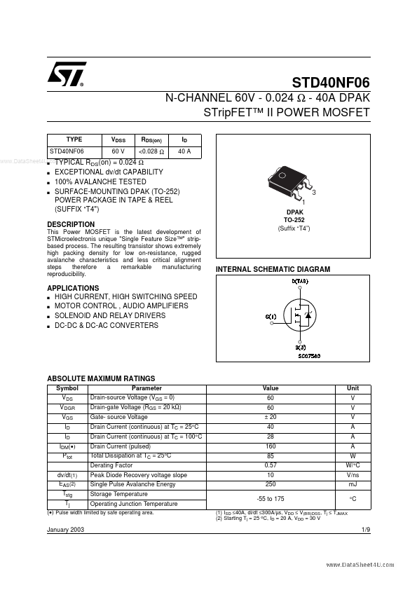 STD40NF06