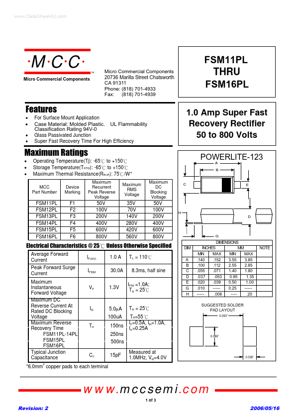 FSM15PL