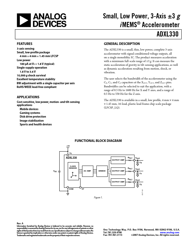 ADXL330