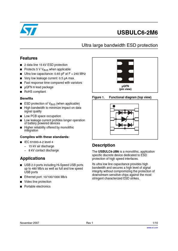 USBULC6-2M6