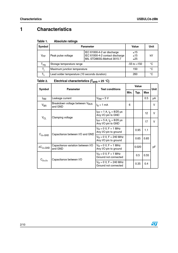 USBULC6-2M6