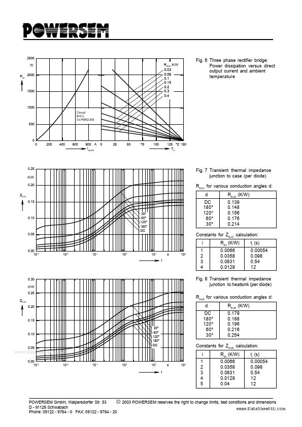 PSKD255