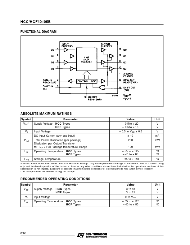 HCC40105B