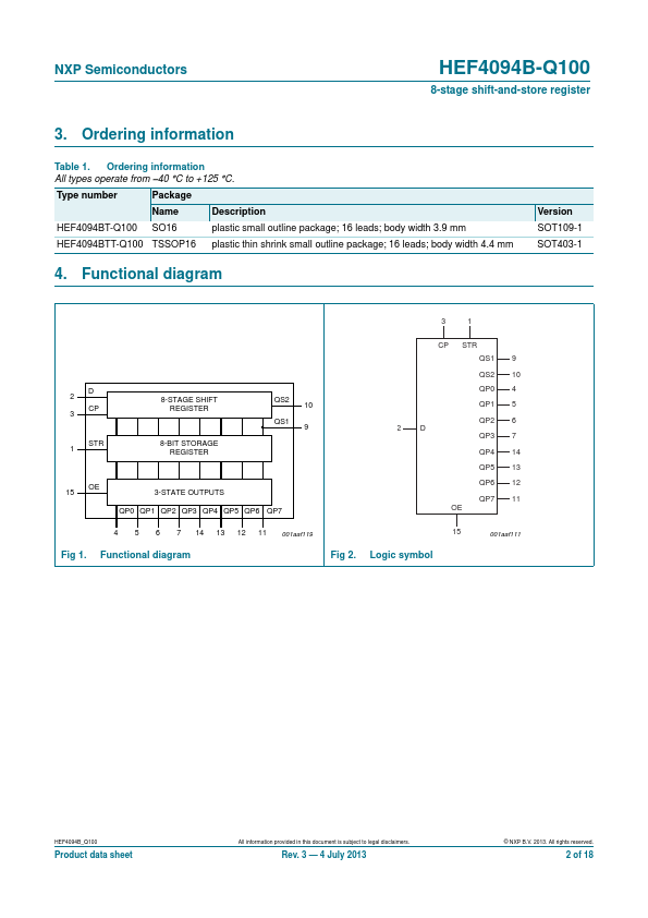 HEF4094B-Q100